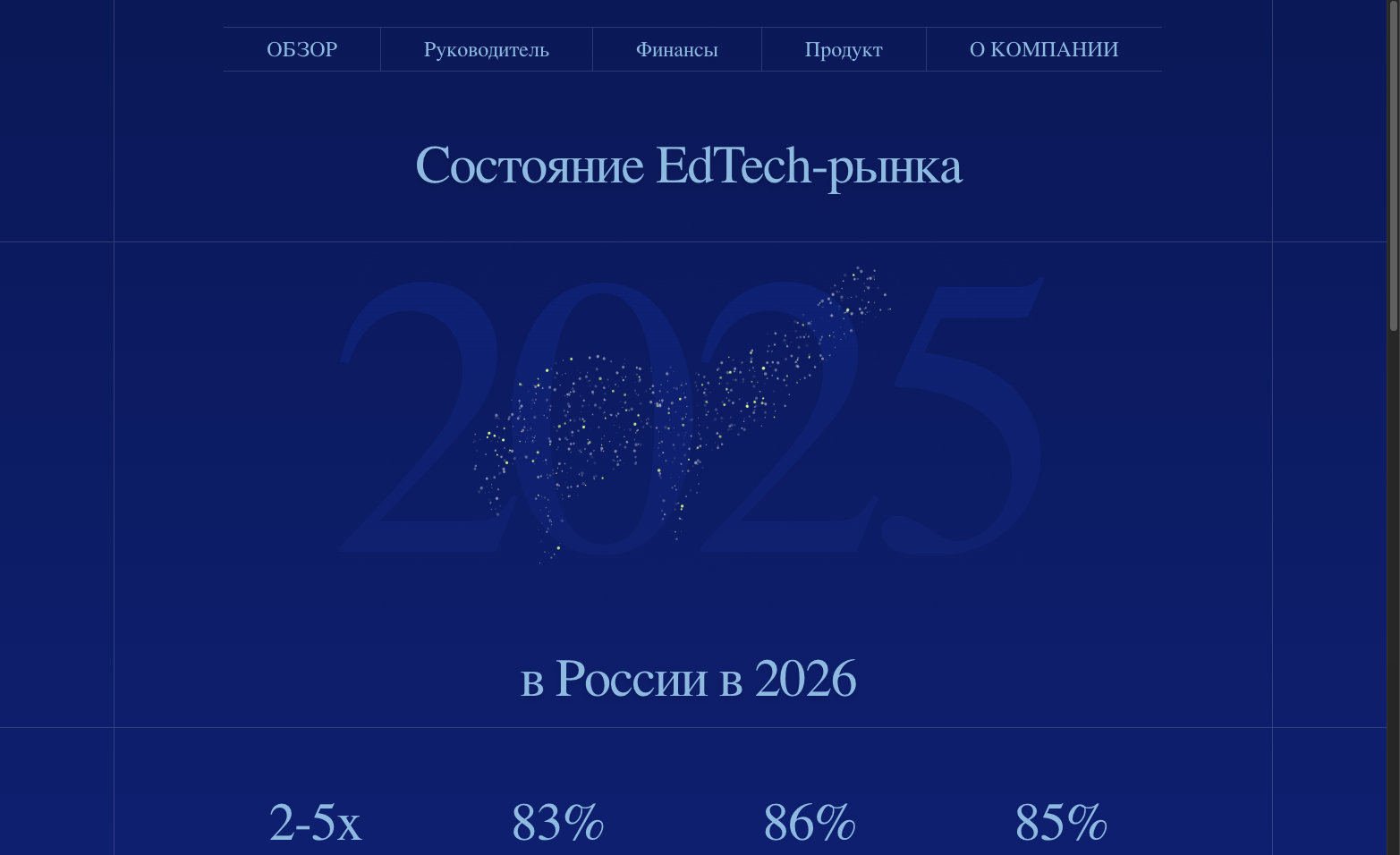 EdVision Analytics — Исследование рынка EdTech