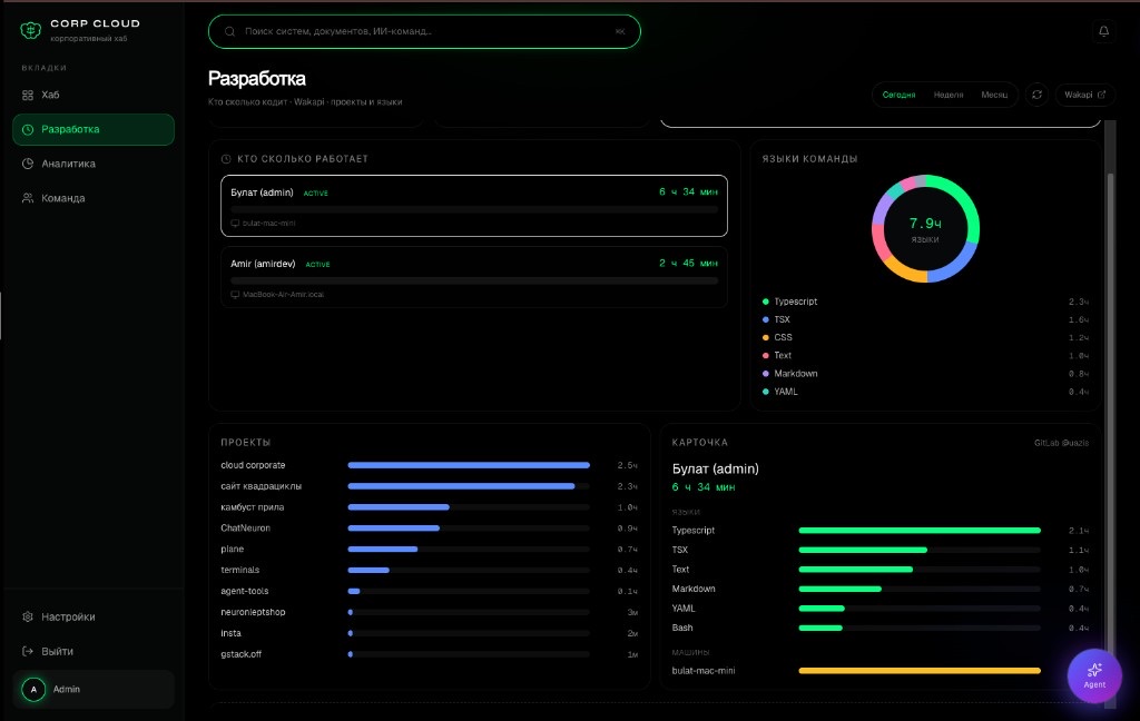Corp Cloud: ИИ уровня enterprise - в ядре инфраструктуры, а не в одном кабинете