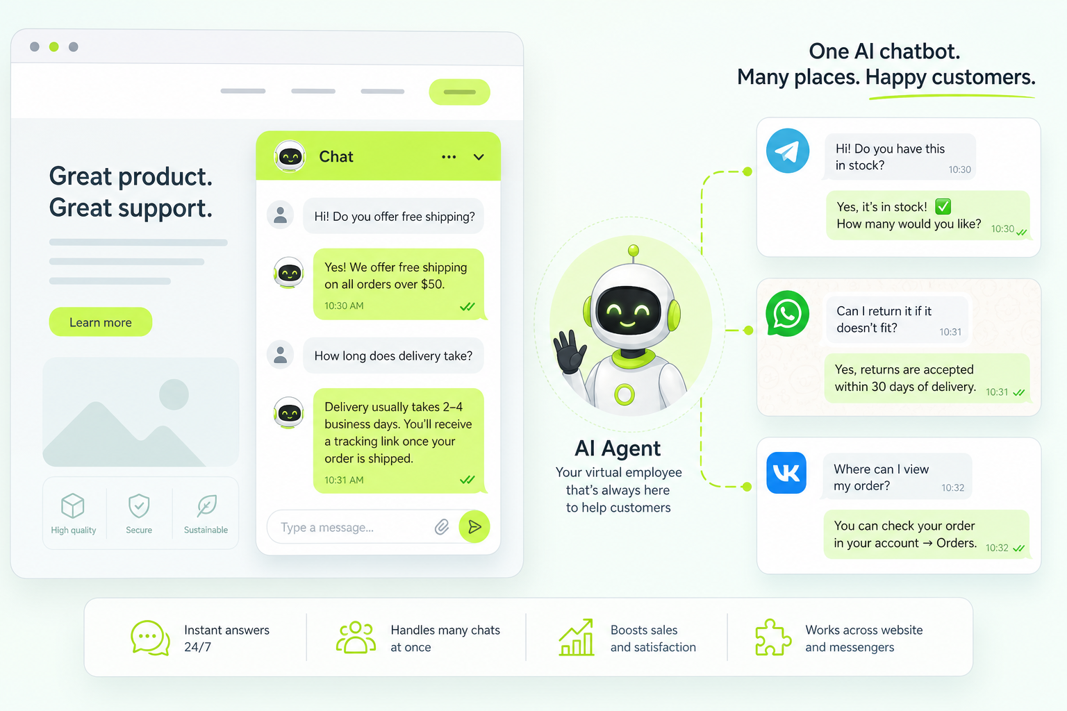 ChatNeuron — ИИ-сотрудники для сайта, мессенджеров и CRM